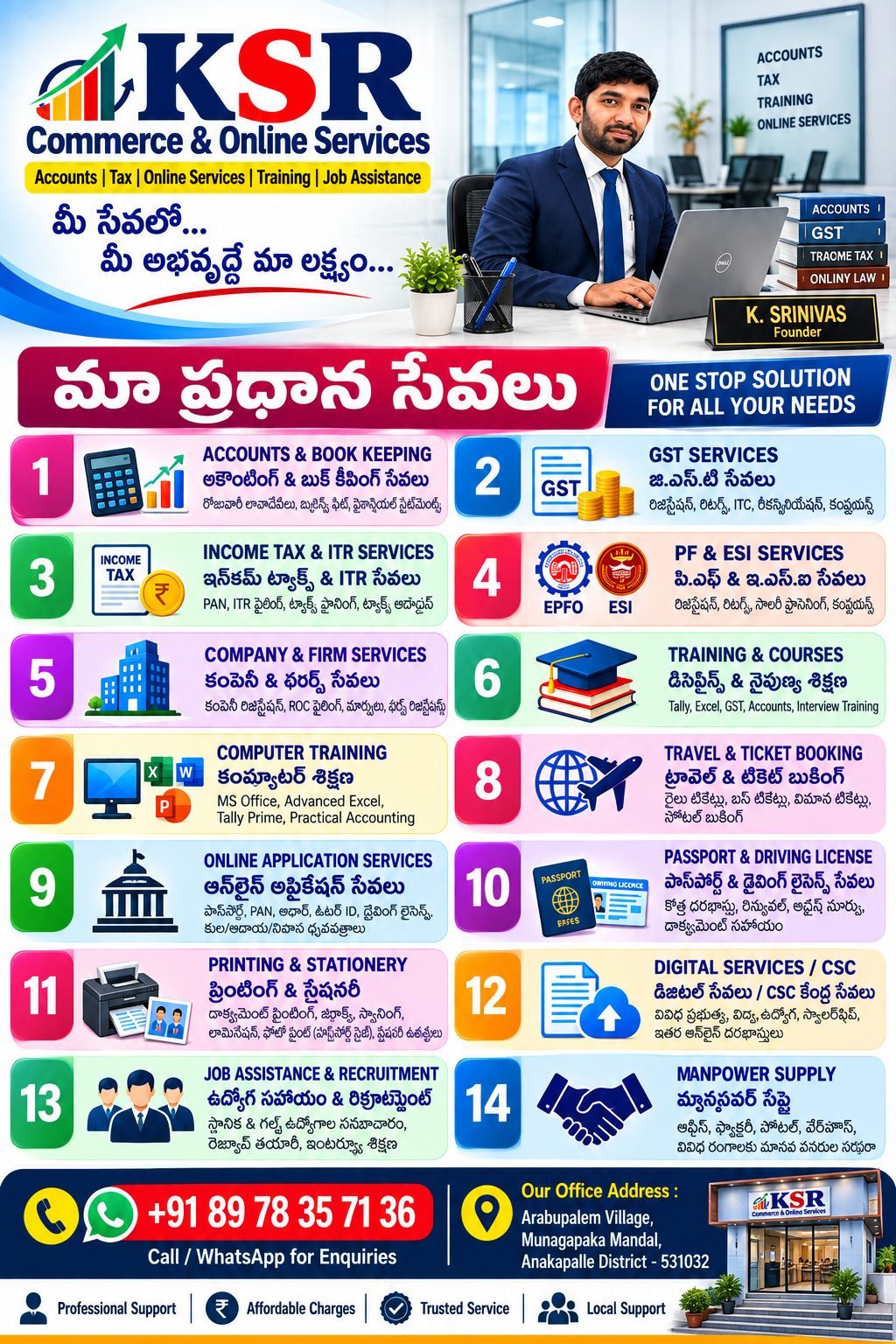 KSR Service Brochure 13